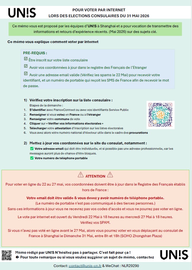 Voter par internet